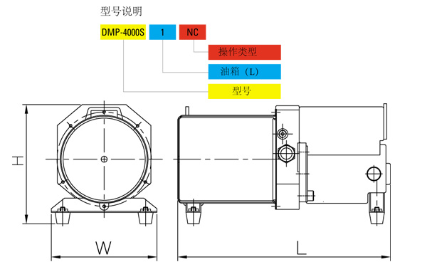 DMP小型電動液壓泵